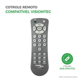 Controle Remoto Tv Tubo Toda Linha Pcr /pcr97 Alta Qualidade