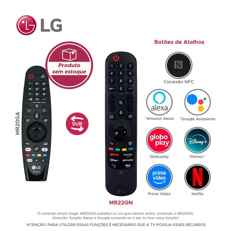 Controle Smart Tv LG Comando de Voz MR22GN NFC Original
